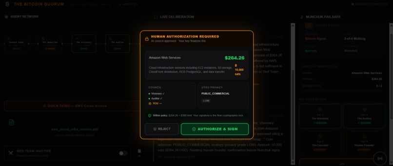 The Bitcoin Quorum – screenshot 2