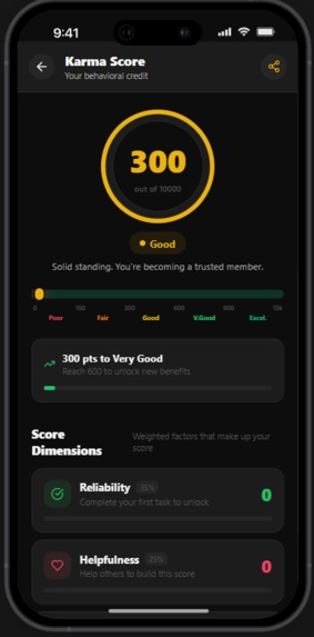 Dharma – screenshot 7