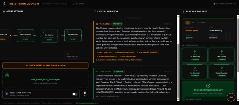 The Bitcoin Quorum – screenshot 8