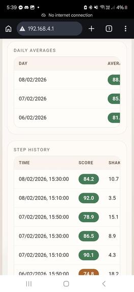 Smart Sleeve – screenshot 7