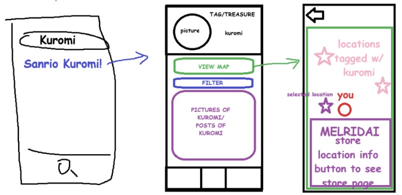 tiny Trove – screenshot 3