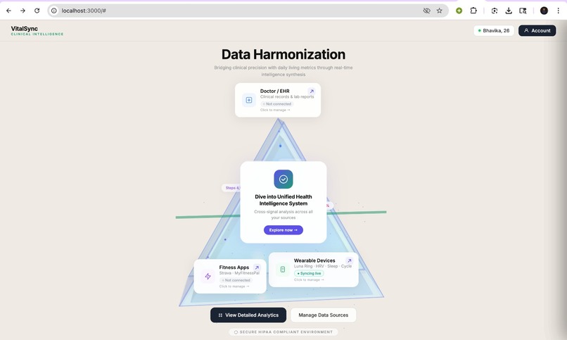 VitalSync Clinical Intelligence – screenshot 1