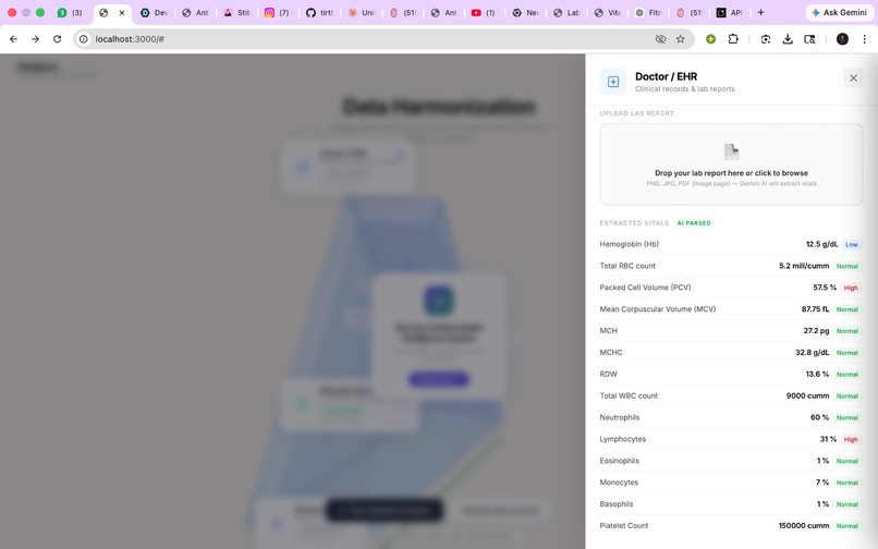 VitalSync Clinical Intelligence – screenshot 2