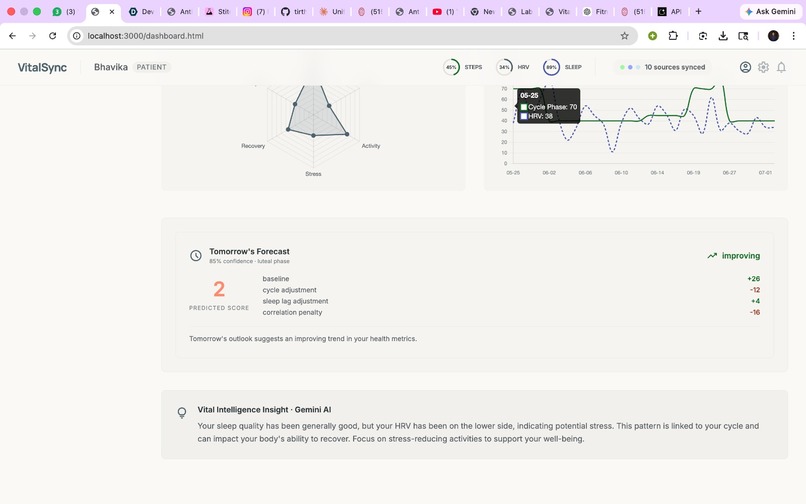 VitalSync Clinical Intelligence – screenshot 6