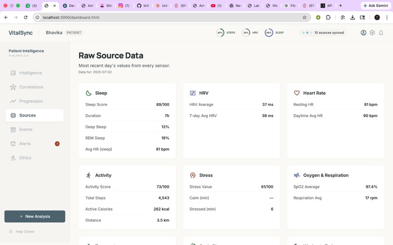VitalSync Clinical Intelligence – screenshot 7