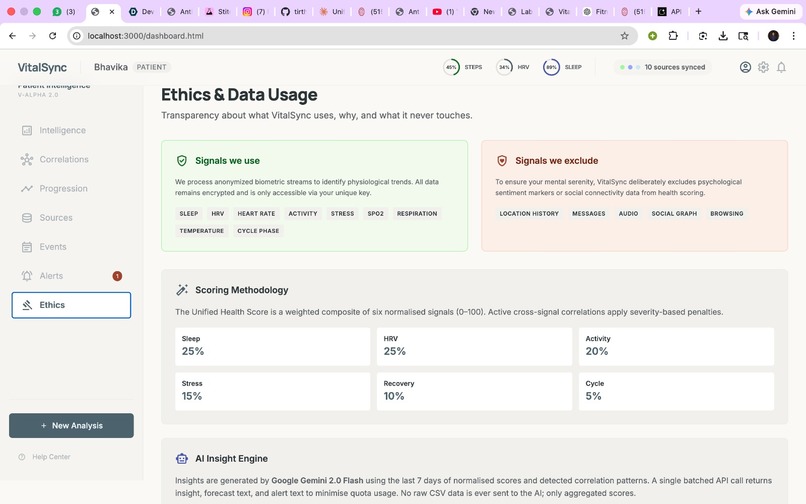 VitalSync Clinical Intelligence – screenshot 12