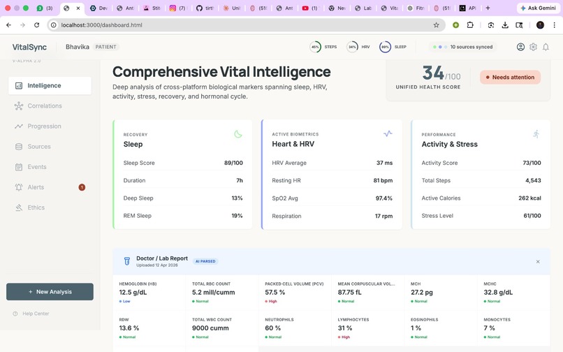 VitalSync Clinical Intelligence – screenshot 3