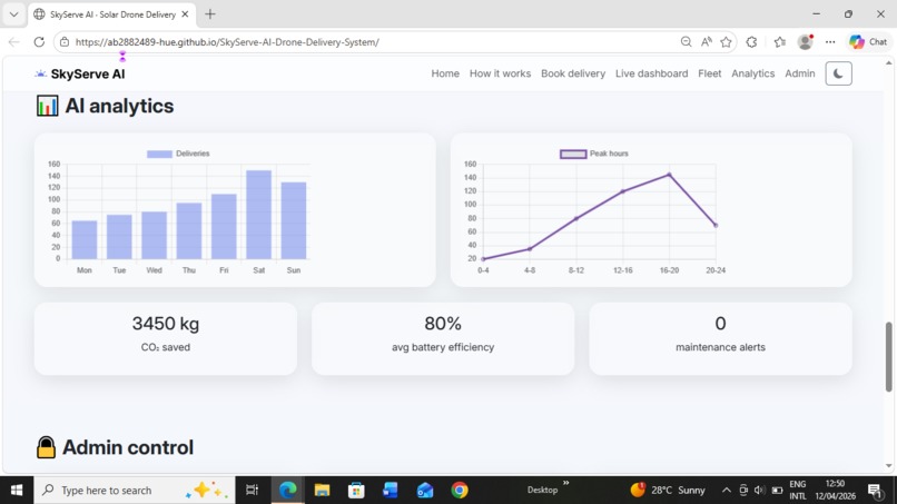SkyServe AI Delivery – screenshot 4