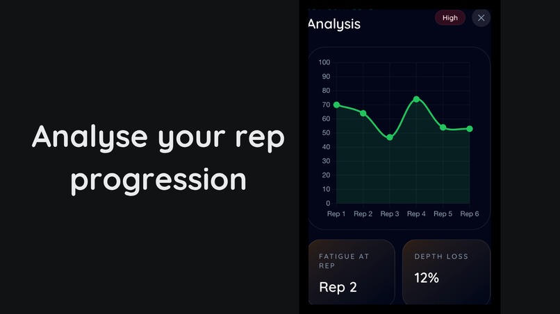 FormGuard – screenshot 3