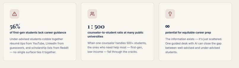 ScholarisApp – screenshot 4