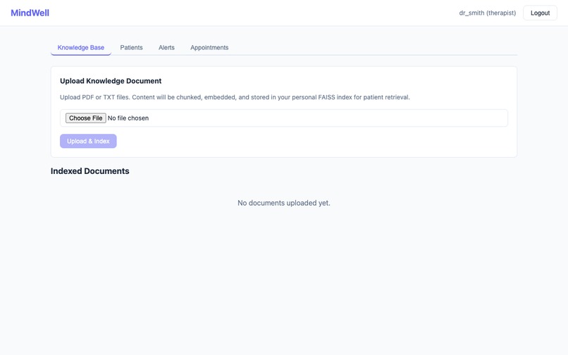 MindWell – screenshot 11