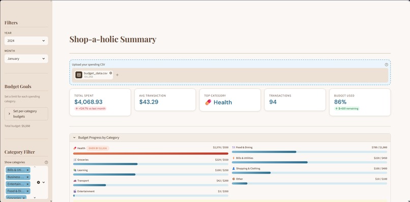 Shopaholic Summary  – screenshot 1