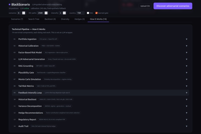  BlackScenario – screenshot 3