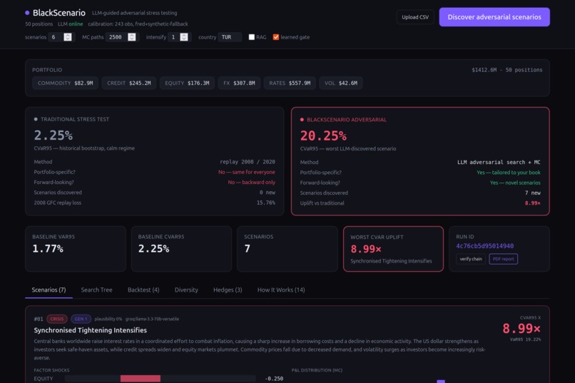  BlackScenario – screenshot 1