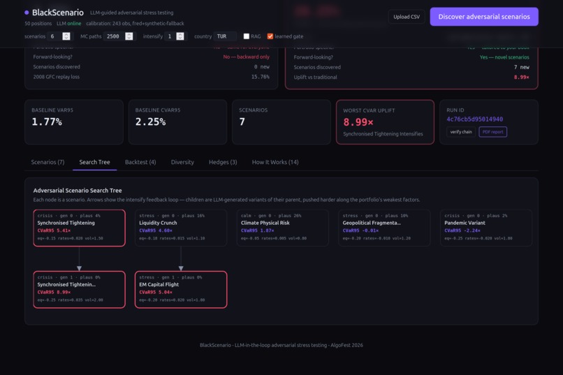  BlackScenario – screenshot 2