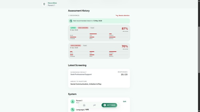 Neurobee – screenshot 3