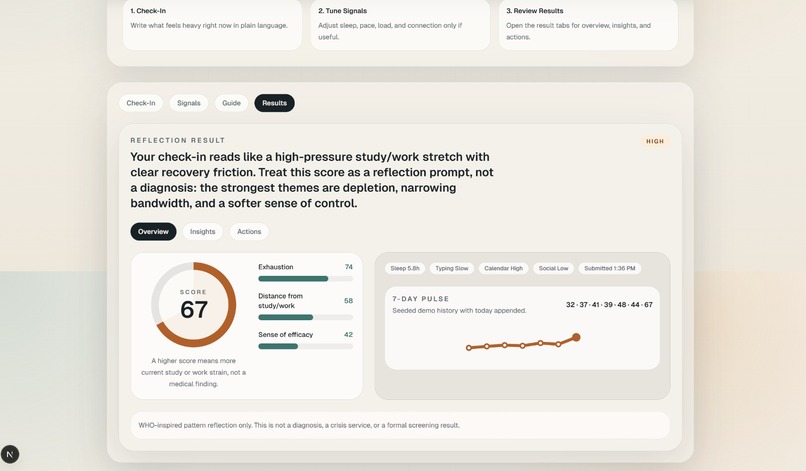 Cognitive mirror – screenshot 1