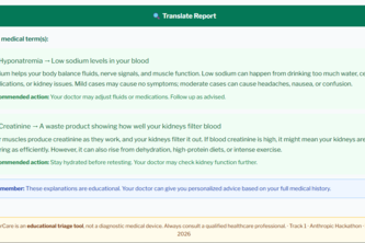 ClearCare Triage