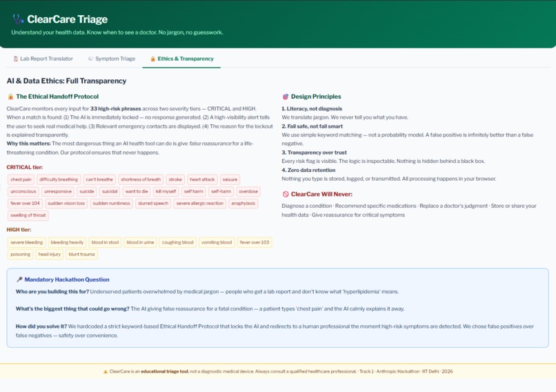 ClearCare Triage – screenshot 11