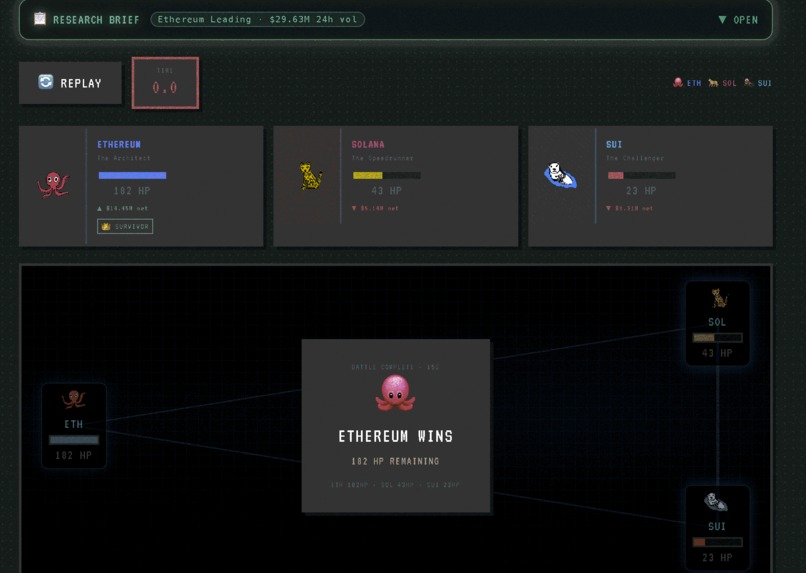 2mato farms – screenshot 7