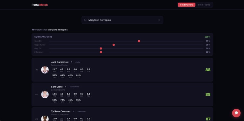 College Basketball Transfer Match – screenshot 2