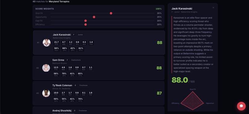 College Basketball Transfer Match – screenshot 3