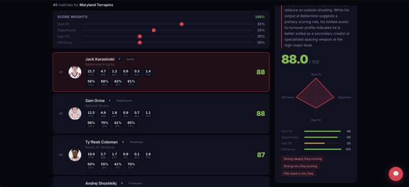 College Basketball Transfer Match – screenshot 4