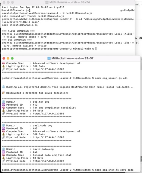 CogSwarm – screenshot 3