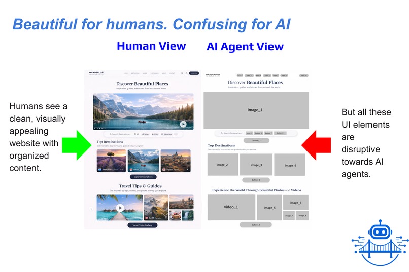 AgenticBridge – screenshot 2