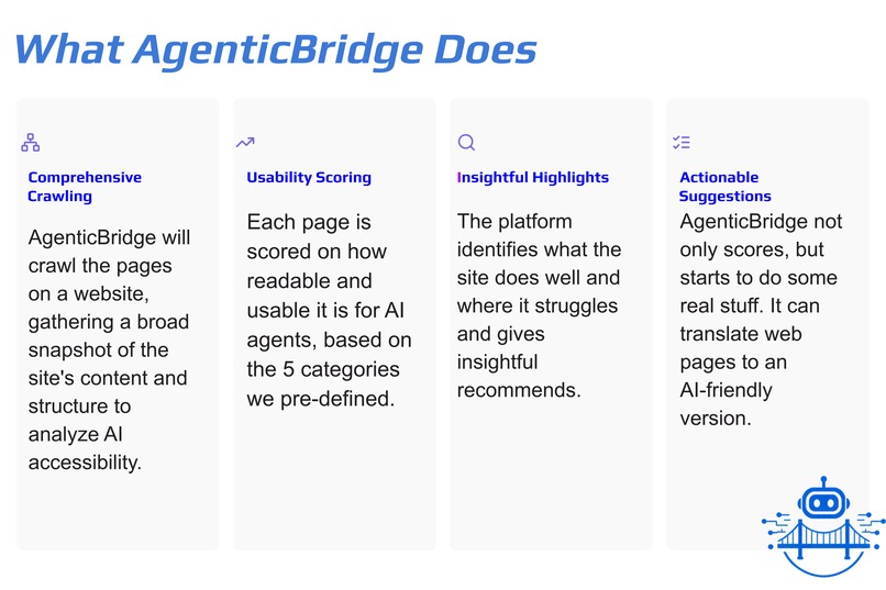 AgenticBridge – screenshot 4