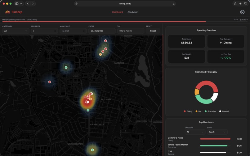 FinTerp – screenshot 2