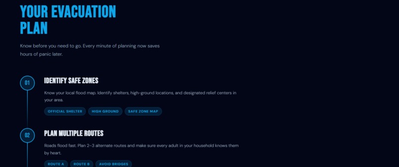 Floodguard – screenshot 3