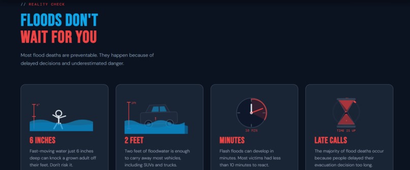 Floodguard – screenshot 5