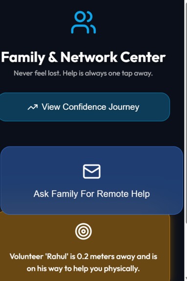 Saarthi AI – Digital Companion for Seniors – screenshot 4