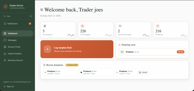 Surplus Service – screenshot 3