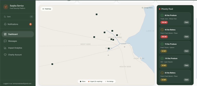 Surplus Service – screenshot 4