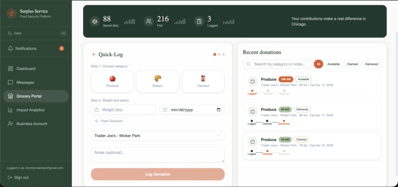 Surplus Service – screenshot 5