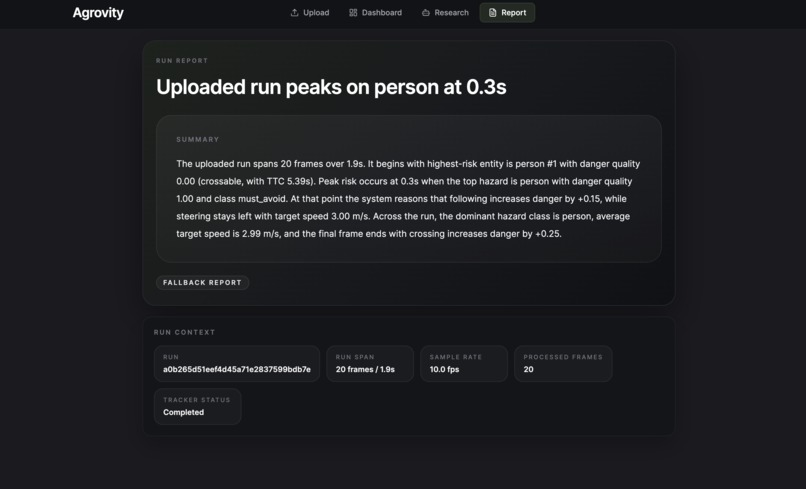 Agrovity – screenshot 4