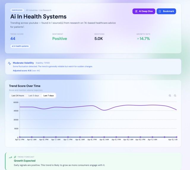 MarketPulse – screenshot 5