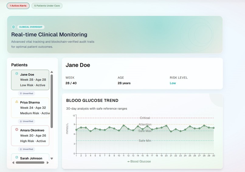 Elderlycare – screenshot 8