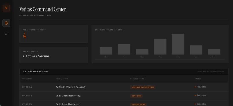 Veritas Health – screenshot 4