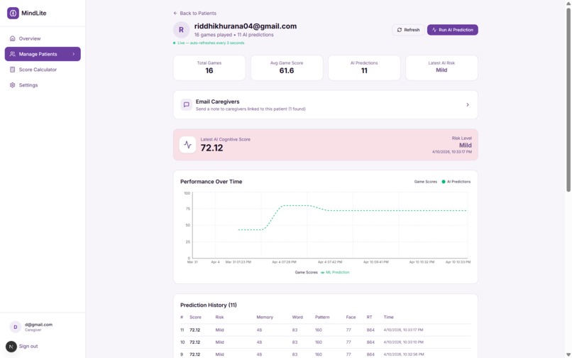 MindLite – screenshot 4