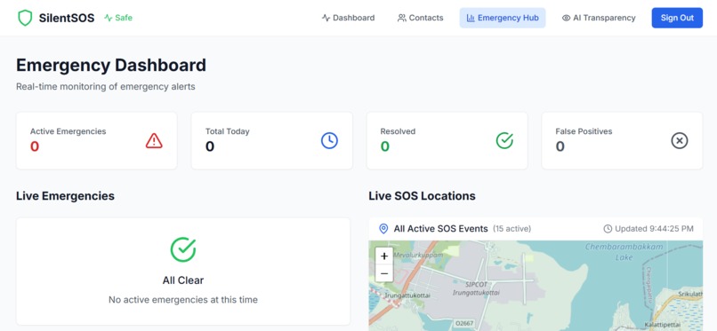 SilentSOS: AI-Powered Automatic Emergency Detection – screenshot 2