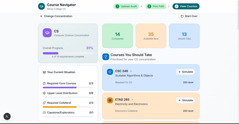 Prerequisite visualization project (registration) – screenshot 6