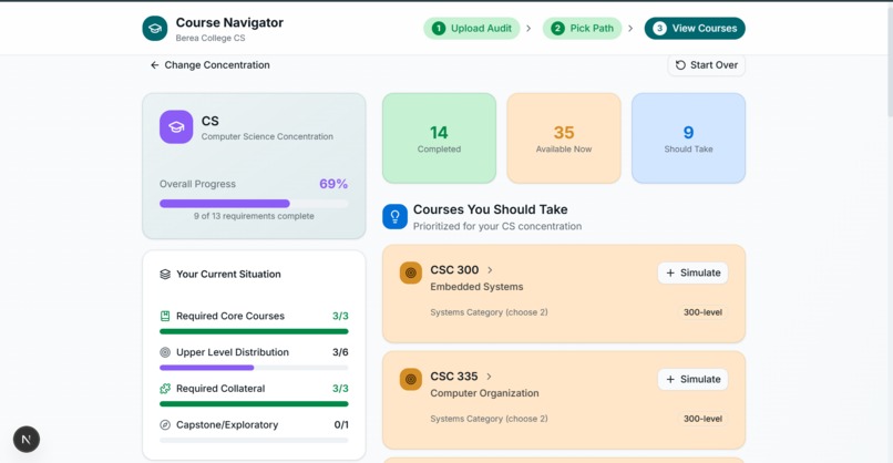Prerequisite visualization project (registration) – screenshot 7