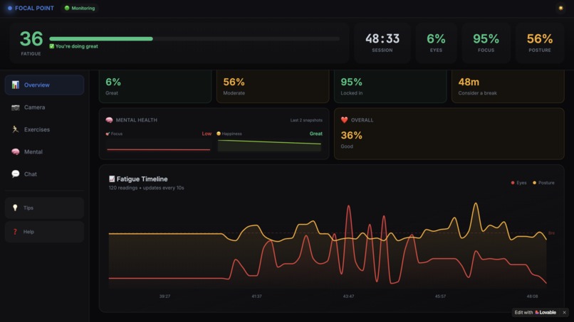 Focal Point – screenshot 1