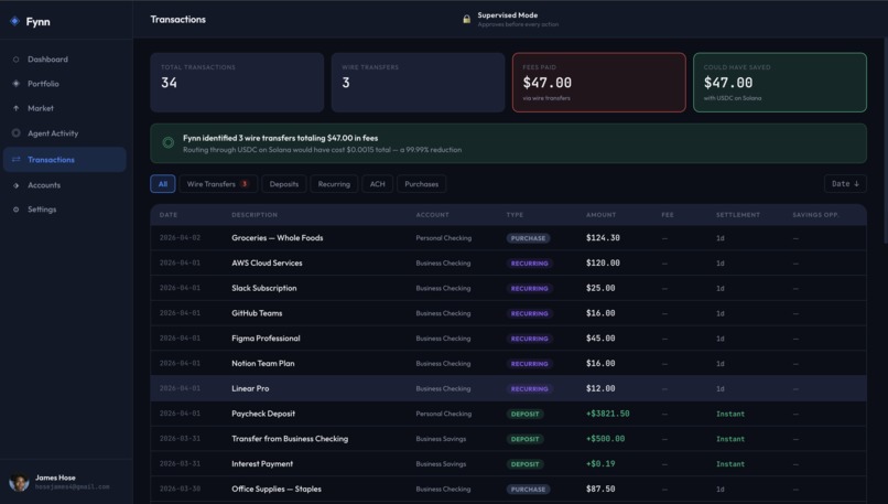 Fynn – screenshot 8