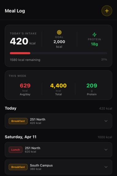 HungryTerp – screenshot 3