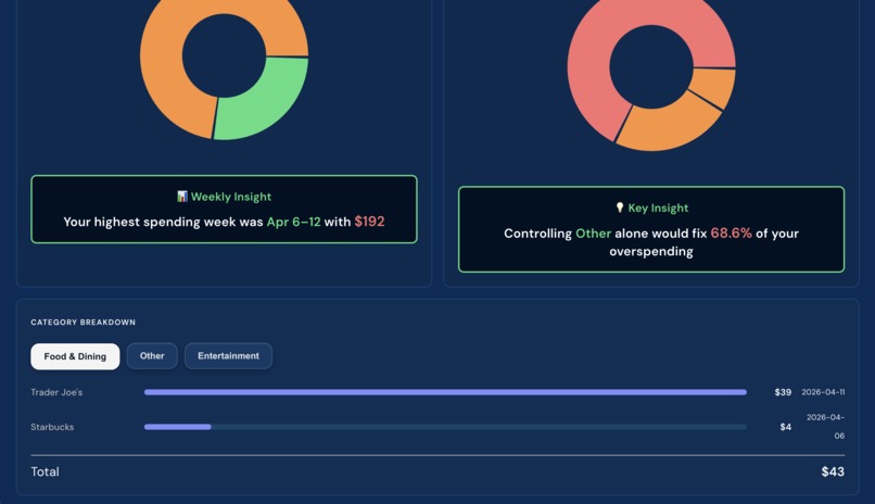 TraceBack – screenshot 1