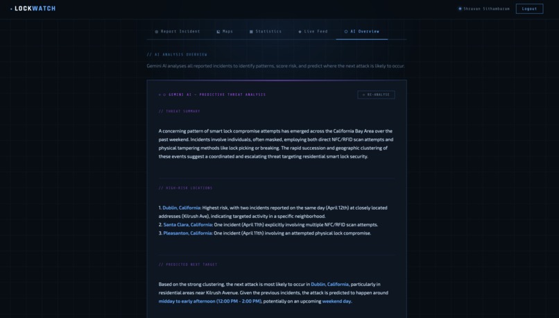 LockWatch – screenshot 5